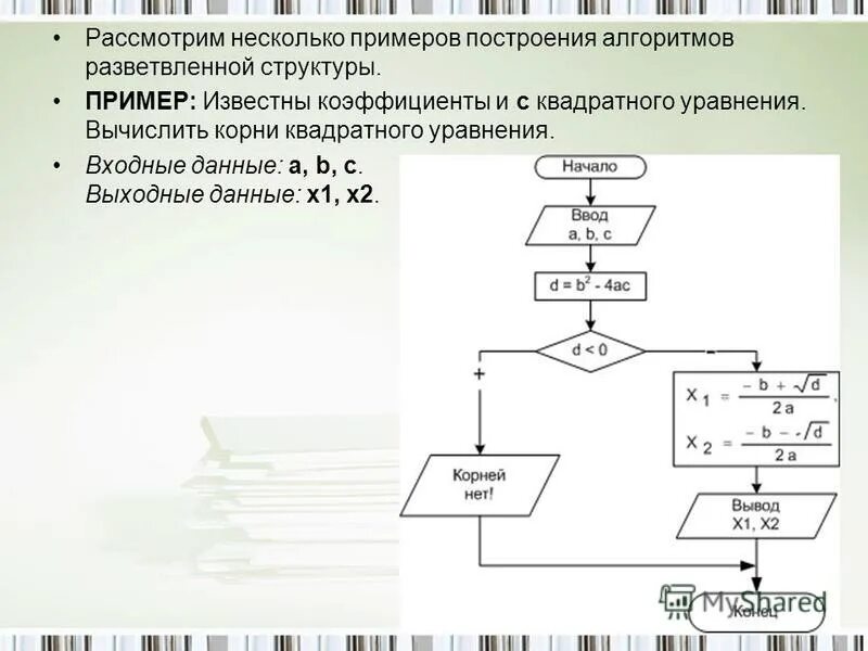 8 тест программирование разветвляющихся алгоритмов