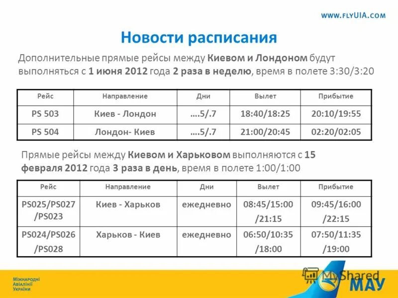 Как построить график прямой. График прямой. Таблица графика прямой пропорциональности. Афиша чемпионата европы. Расписание прямых.