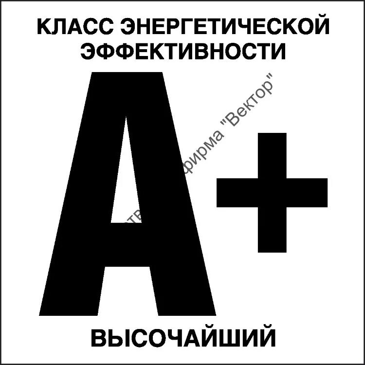 Классы энергоэффективности зданий. Класс энергоэффективности. Класс энергоэффективности здания табличка. Что значит класс энергетической эффективности. Высокий класс энергетической эффективности.