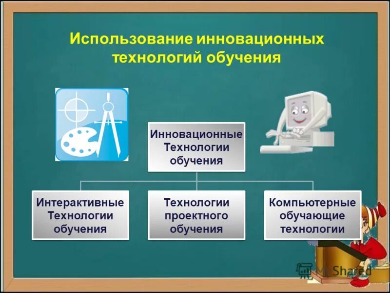 Инновационные технологии обучения. Инновационные обучающие технологии. Инновационные технологии в образовании. Использование инновационных обучающих технологий.