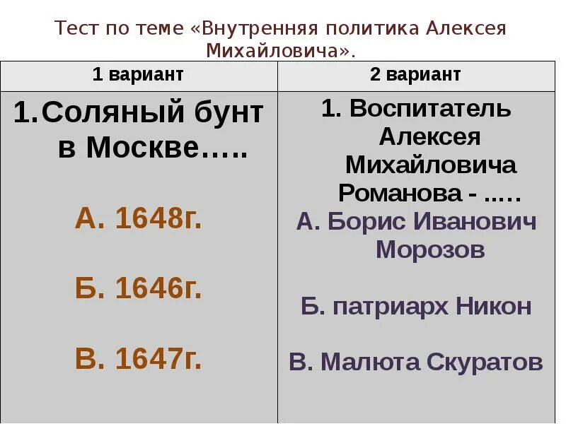 Внутренняя политика алексея михайловича тест