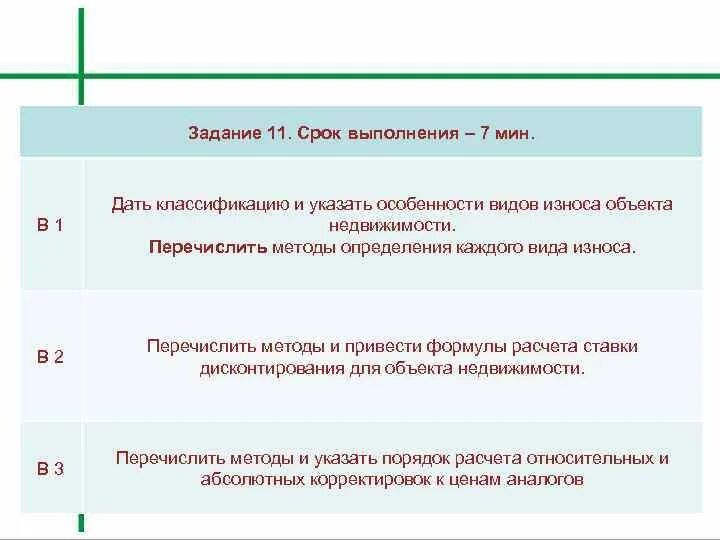 В течении какого времени выполняется временное
