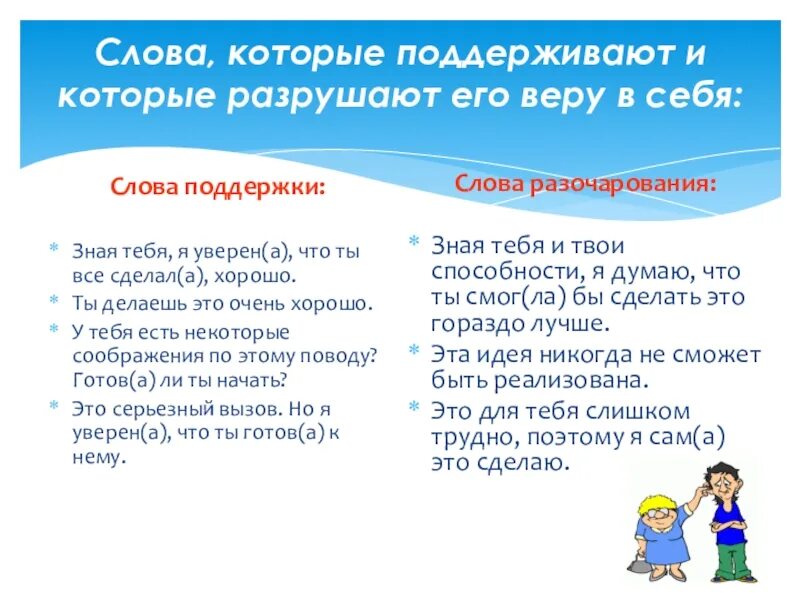 Слова поддержки текст. Поддерживающие слова. Слова поддержки для класса. Слова поддержки и веры в себя.