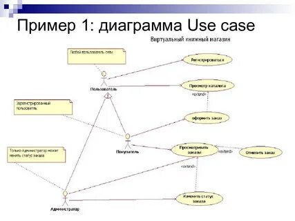 Плант юмл