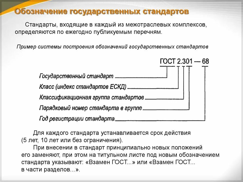 Грб расшифровка аббревиатуры. ГОСТ. Структура обозначения стандарта. Пример обозначения стандарта. Расшифровка стандартов.