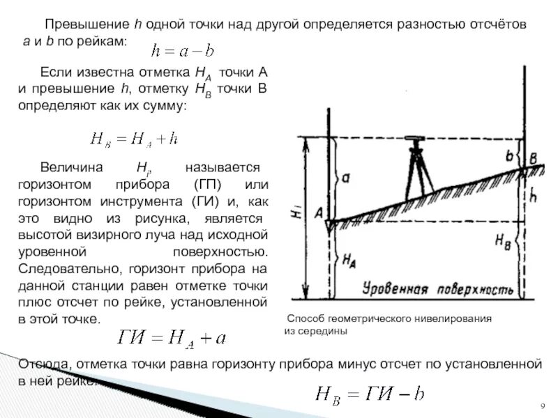 Превышение это