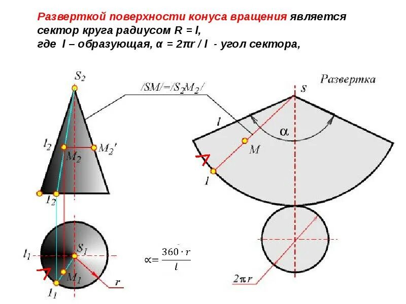 Как сделать развертку усеченного конуса. Развёртка конуса начертательная геометрия. как строится развертка конуса. как построить развертку конуса. развертка конуса построение чертежа.