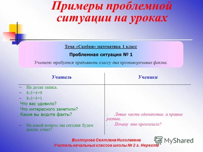 проблема проекта это определение. примеры проблемной темы. проблема проекта пример. примеры проблемной темы. проблема в исследовательской работе.