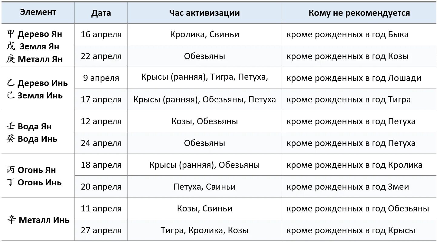 Характер людей рожденных в год кролика. Рожденные в год кролика. Рожденные в год кролика характеристика. Люди родившиеся в год кролика. Женщины рожденные в год кролика