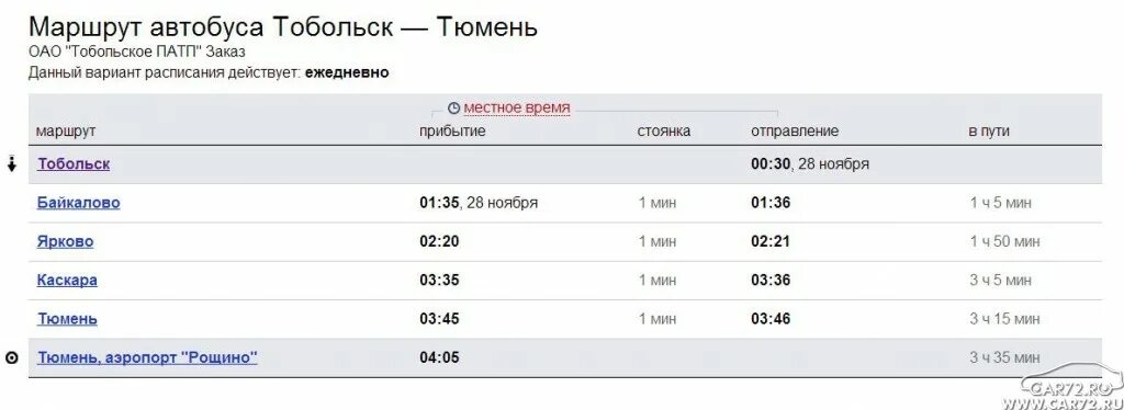 Расписание электричек Тобольск-Тюмень-Тобольск. Расписание автобусов Тобольск-Тюмень автовокзал.