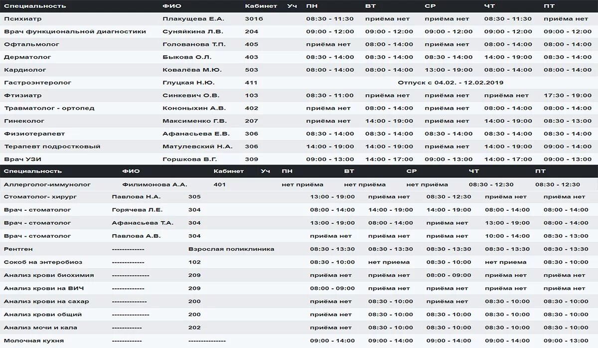 Поликлиника павлово расписание врачей. Кириши детская поликлиника расписание приема врачей. График врачей в детской поликлинике. Расписание приема врачей в детской поликлинике. Расписание врачей взрослой поликлиники.