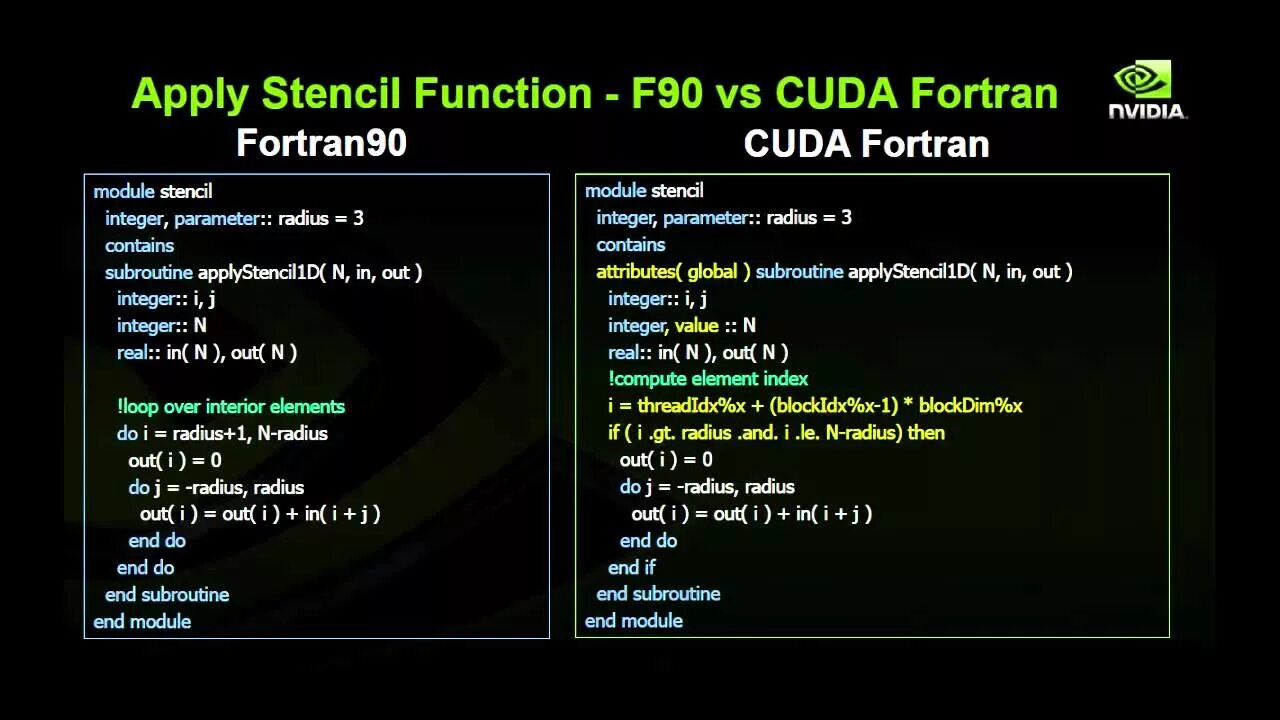 Программ cuda. Cuda c++. примеры программ cuda. gpu вычисления на c++. cuda fortran примеры.