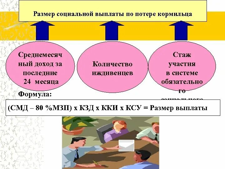 Что значит пассажир иждивенец в ржд. Что значит пассажир иждивенец в ржд