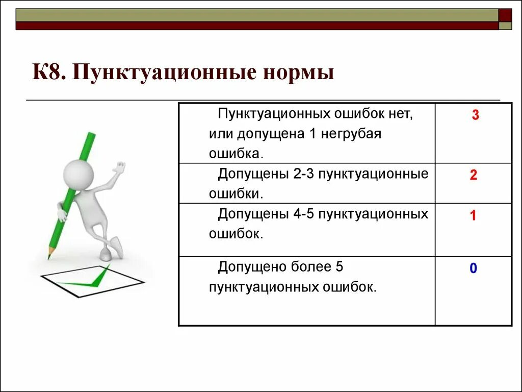 Пунктуационные правила дети радовались