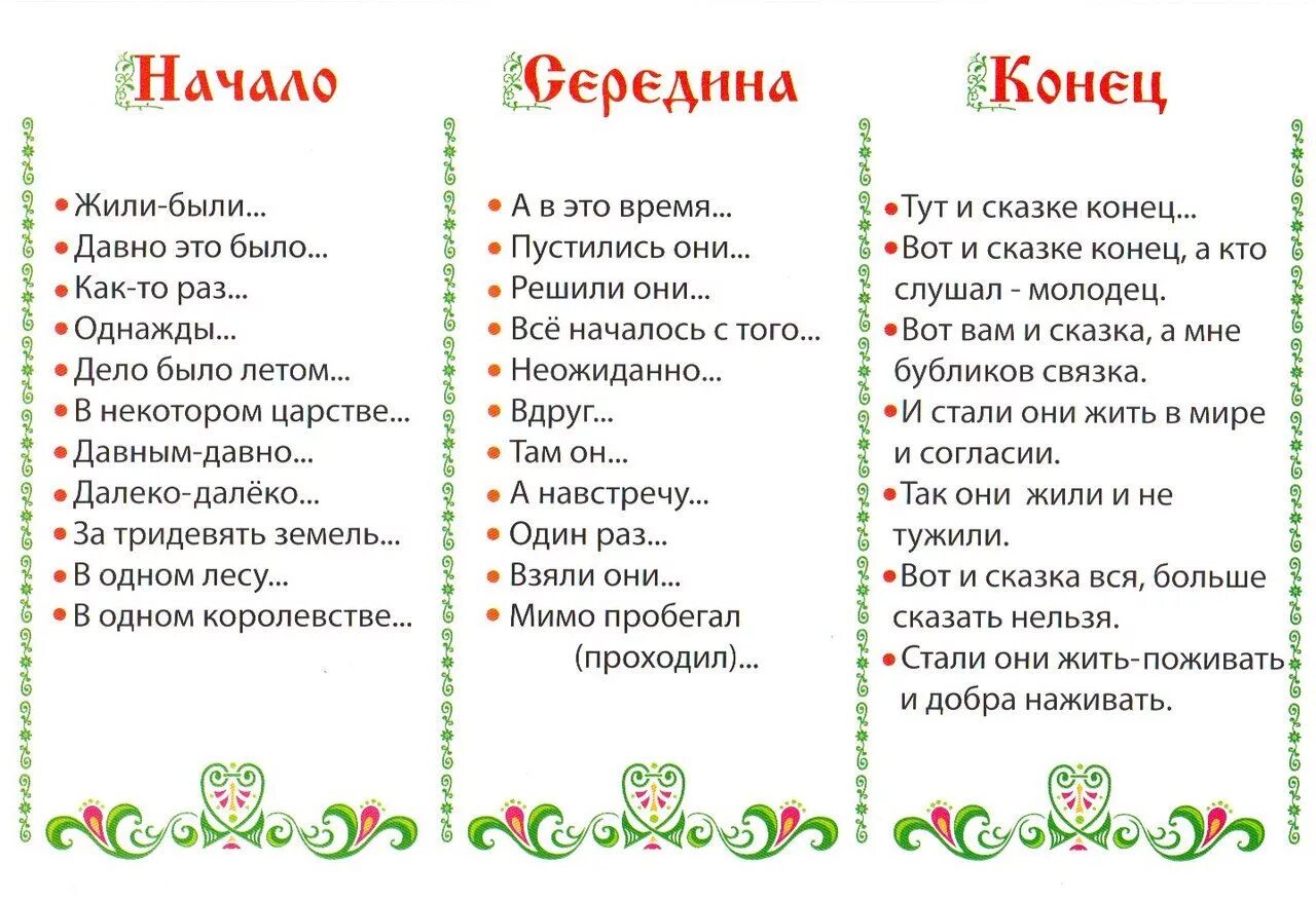 Слово начинающееся народа. С каких слов начинаются сказки. С каких слов начинаются русские народные сказки. Как начинаются сказки примеры. Начало сказок примеры.