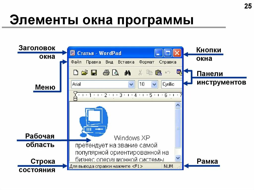 Элементы окон приложений. Кнопки управления окном в виндовс 7. Названия элементов окна Windows. Элементы окна программы. Перечислите основные элементы окна приложения.