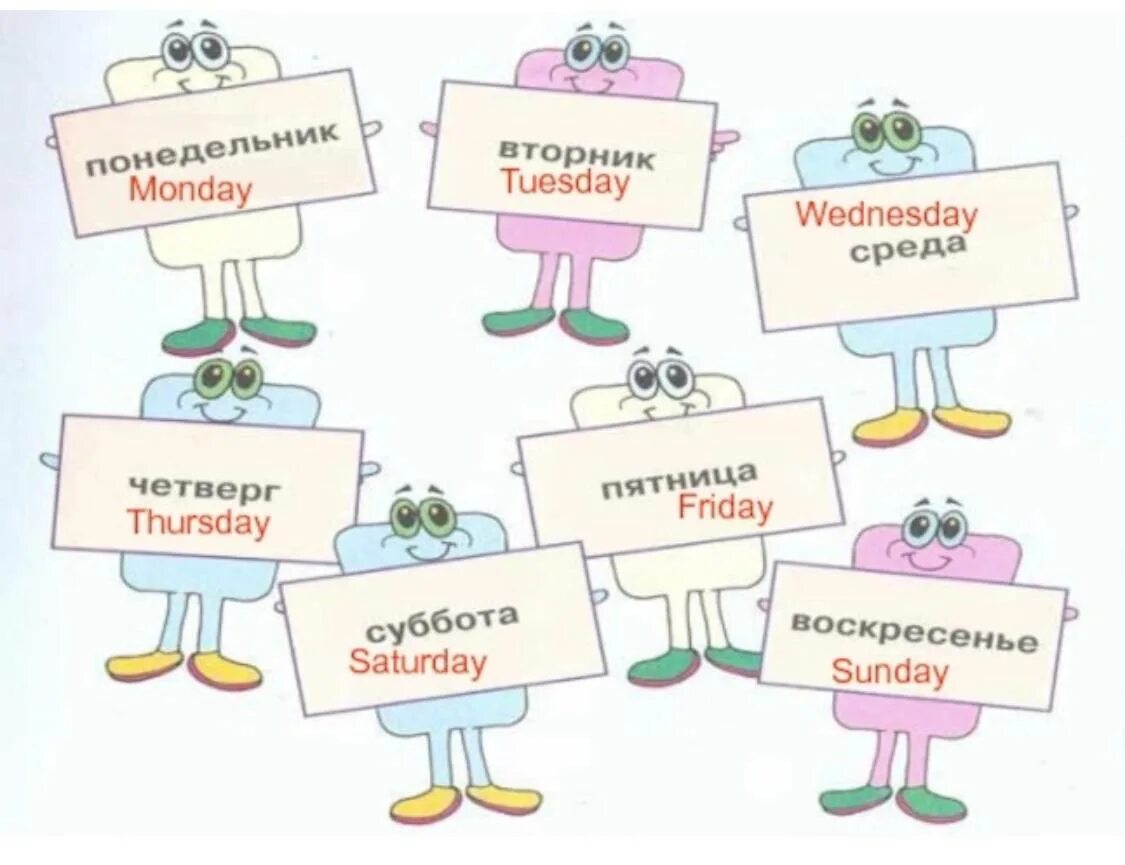 Дни недели по английскому с переводом на русский по порядку. Дни недели на английском презентация. Дни недели на английском презентация. Дни недели на английском 2 класс. Дни недели по-английски по порядку с переводом.