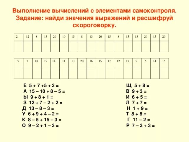 Разгадать фразы. Расшифровка задания. Математические шифровки. Расшифруй фразу. Математические шифровки для детей.