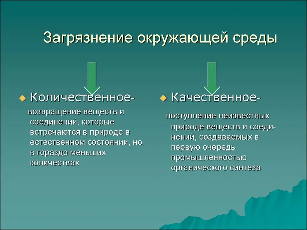 Количественное и качественное загрязнение окружающей среды. Качественные и количественные загрязеен. Количественные и качественные загрязнения. Виды загрязнений качественное и количественное. Проблема качественного и количественного