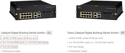 Series switch