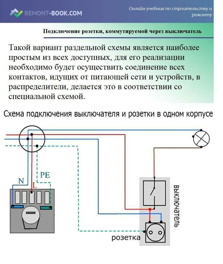 Соединение розетка выключатель. Подключить лампочку через выключатель от розетки схема подключения. Схема подключения лампочки через выключатель и розетку. Схема подключения светильника через выключатель с розеткой. Схема подключения лампочки через розетку через выключатель.