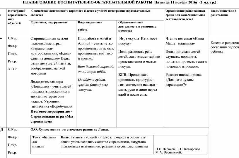 Календарное планирование насекомое младшая группа