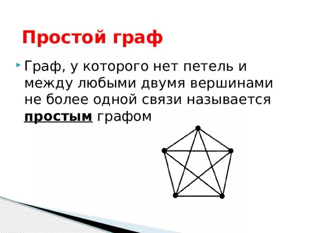 В графе 8 вершин нет петель