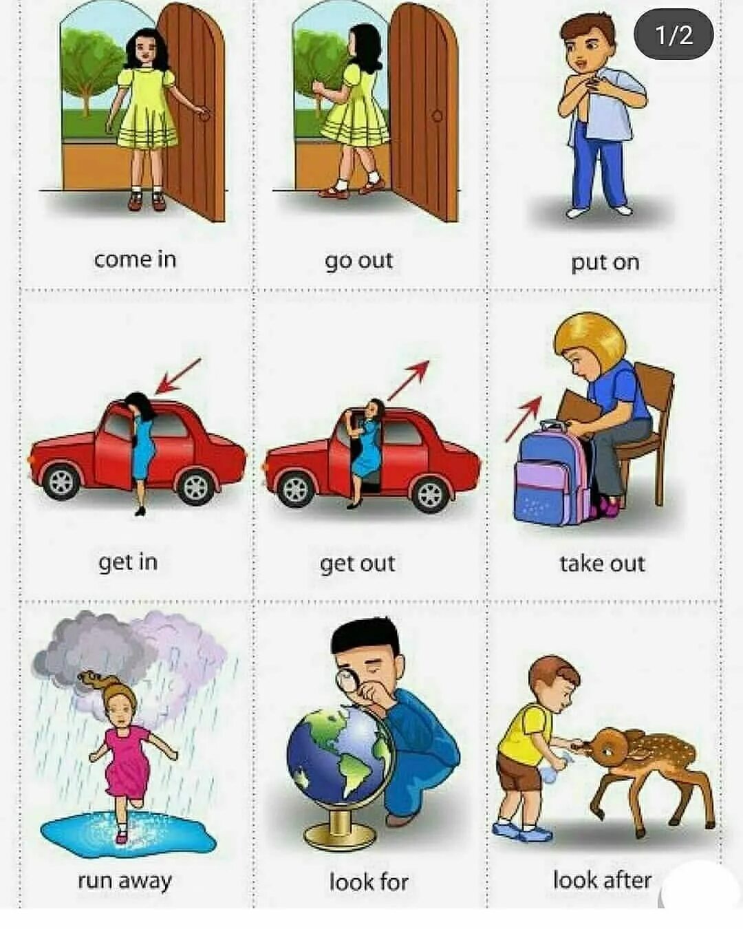 Come in go out. Фразовые глаголы в картинках. phrasal verbs for kids. глагол can flashcards. take out фразовый глагол.