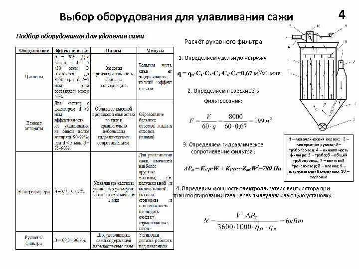 Поверхность фильтрования