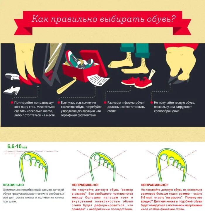 Правильный подбор обуви. Правильный подбор обуви по размеру. Как правильно выбрать размер ботинок. Правильно подобрать обувь по размеру. Как правильно подобрать обувь ребенку