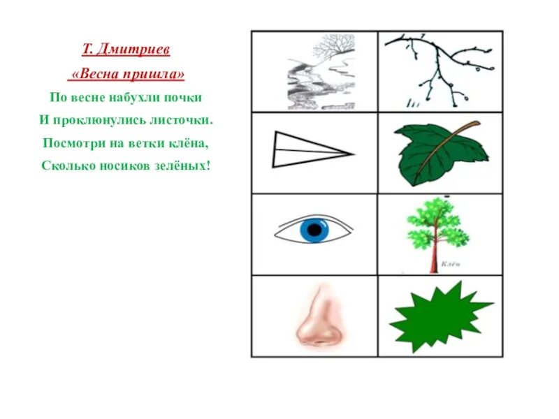 Вскрываются почки г.Новицкая мнемотаблица для дошкольников. Стихотворение про весну по мнемотаблице. Мнемотаблицы деревья для дошкольников. Мнемотаблица стих про весну