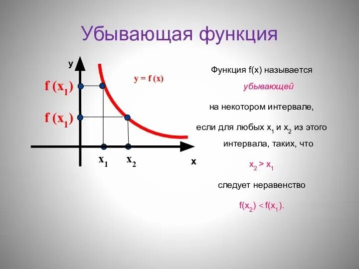 F x убывает. F x убывает