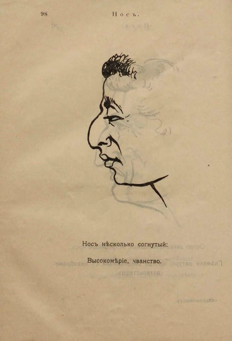 Чванство значение слова. Чванство это. чванство слово. чванство и чванливость.