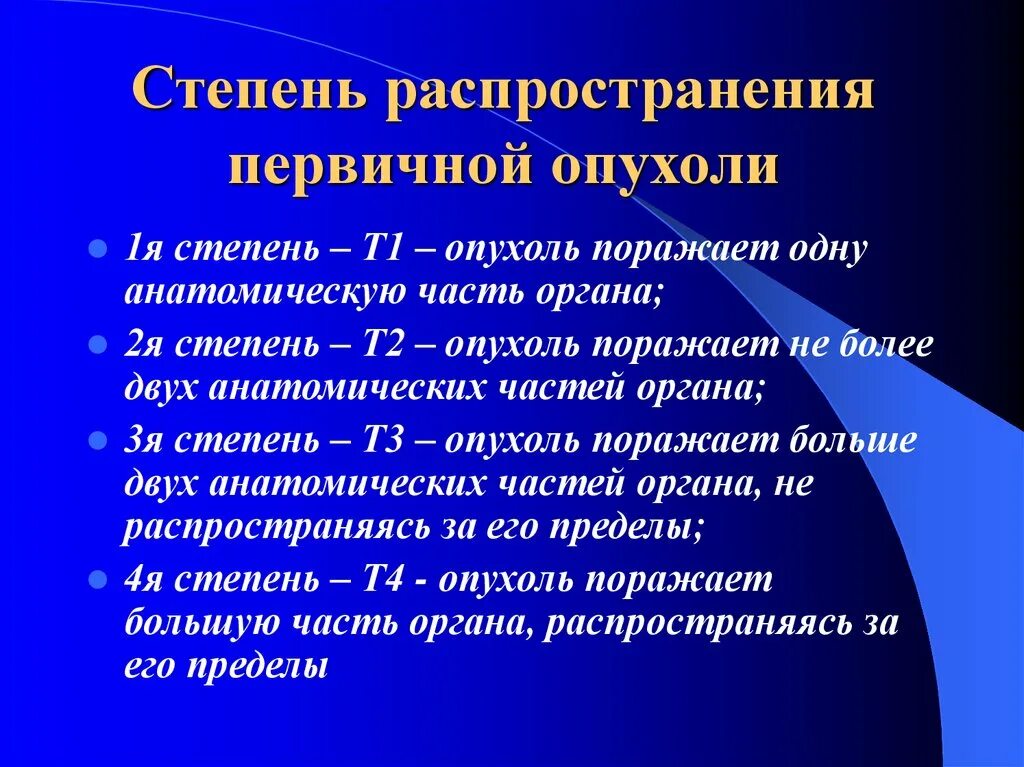 степени злокачественности опухолей. степени дифференцировки опухоли g1 g2 g3. неоплазия низкой степени злокачественности. степень неоплазии. интраэпителиальная неоплазия степени.