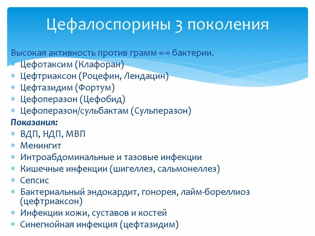 Цефалоспорин 3 поколения препараты. Цефалоспорины 2-3 поколения в таблетках. Цефалоспорины 3 поколения. Цефалоспориновый антибиотик II поколения. Цефалоспориновые антибиотики III поколения.