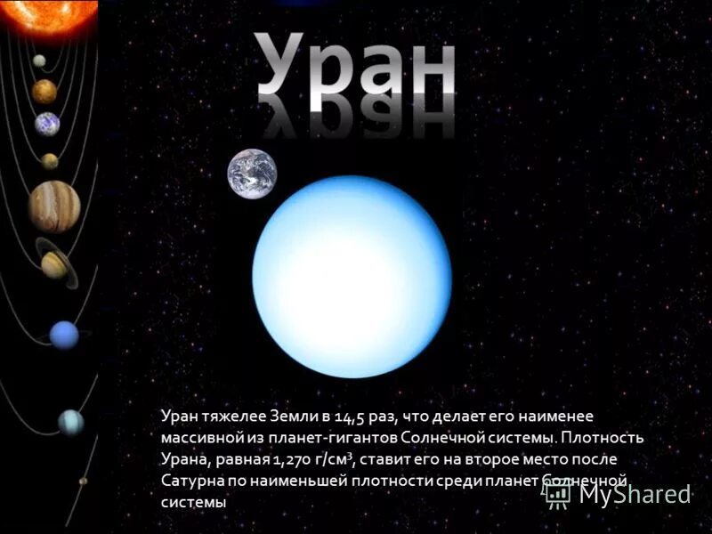Плотность урана. Плотность урана