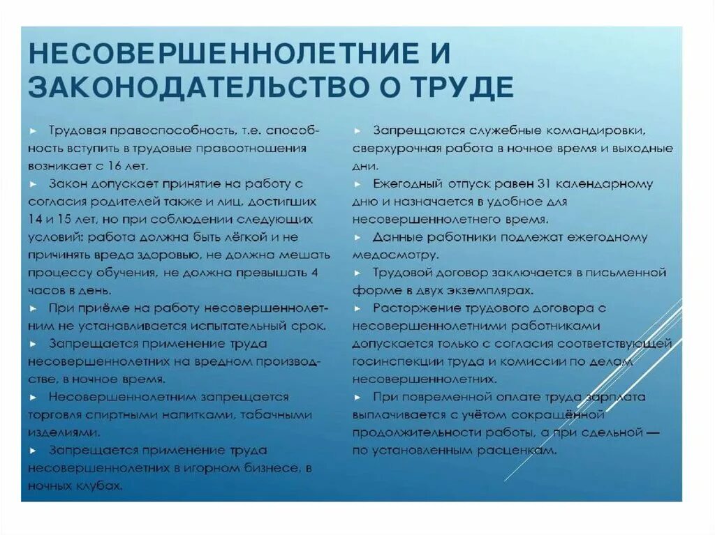 Трудовое право в отношении несовершеннолетних. Трудовый Пава несовершеннолетнего.