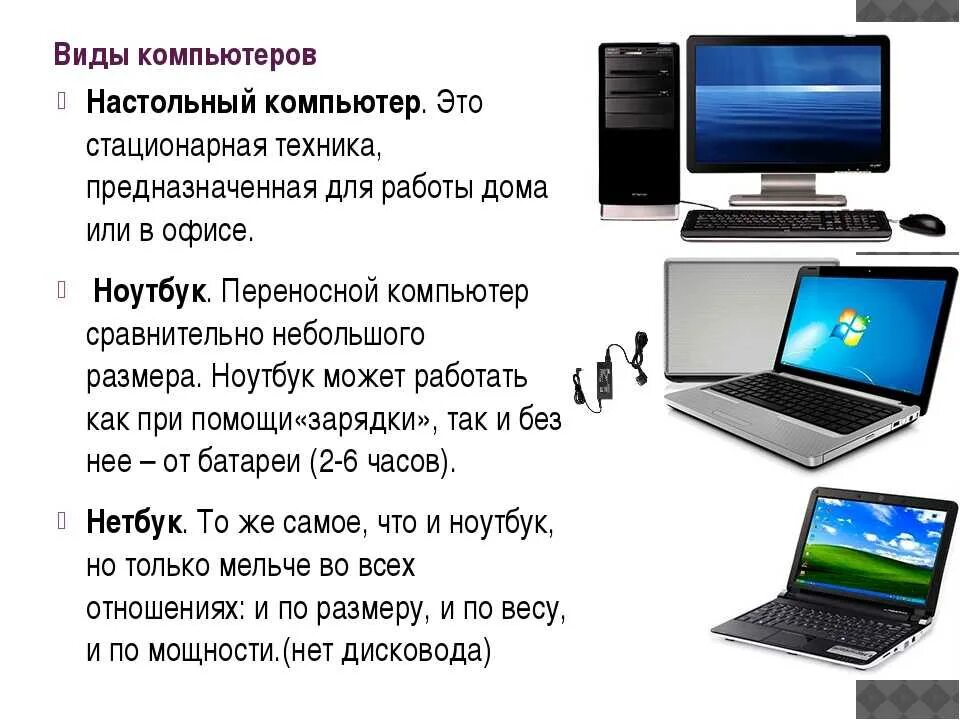 Каким должен быть компьютер. Типы компьютеров. Типы настольных компьютеров. Компьютер виды компьютеров. Виды персональных компьютеров.