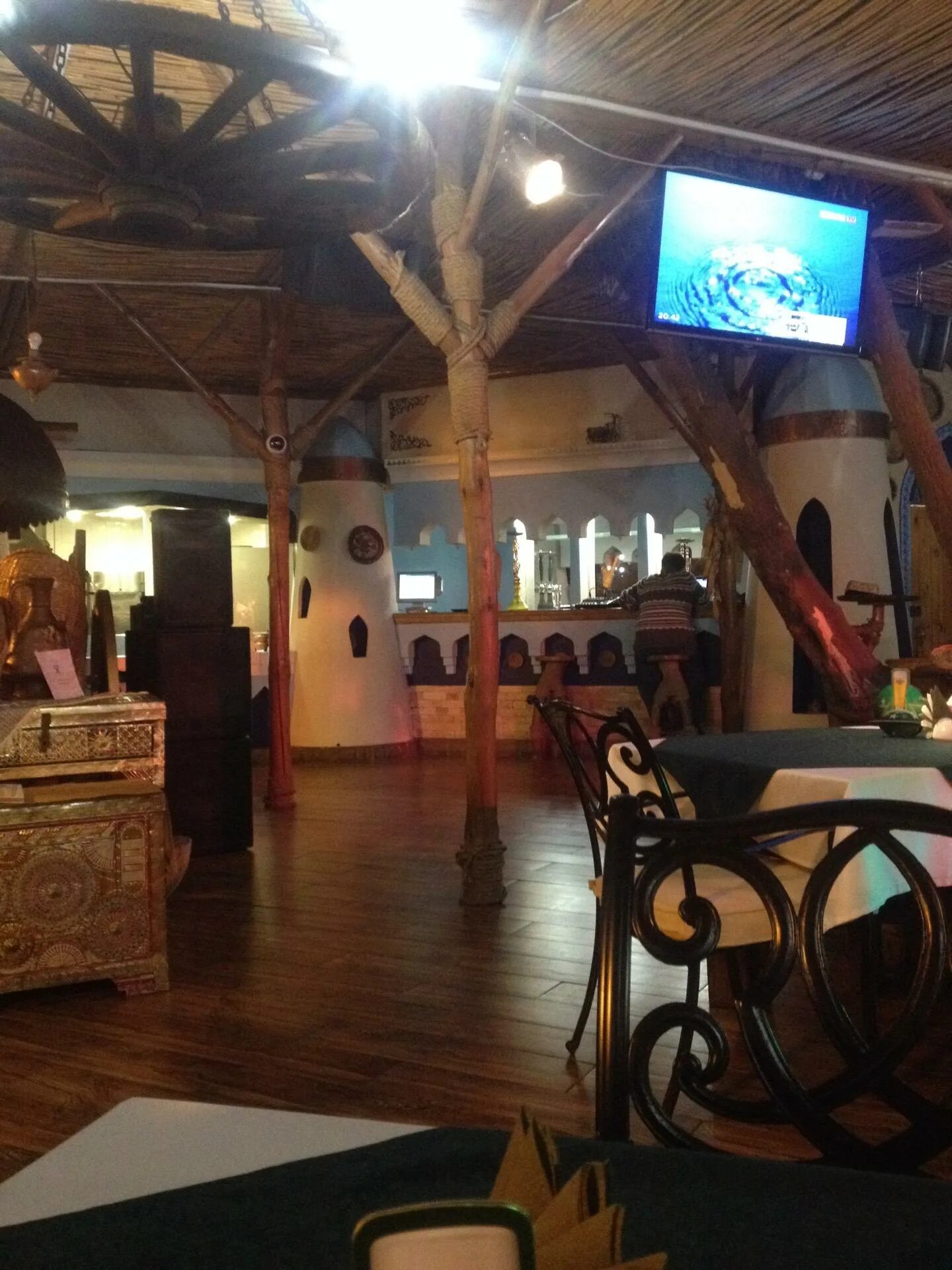 Хавас изумрудный зал. Кафе арба чебоксары. Каролина чебоксары рябинка. Улица ашмарина 54а чебоксары. Арт кафе чебоксары максима горького.