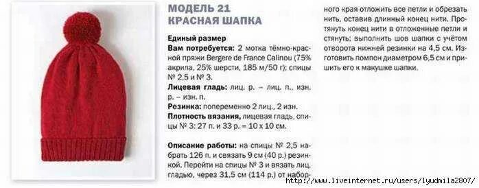 Как рассчитать резинку на шапку