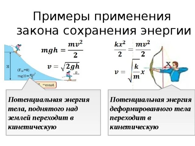 Сохранения и превращения механической энергии. Физика кинетическая и потенциальная энергия. Механическая кинетическая и потенциальная энергия формулы. Механическая и потенциальная энергия. Преобразование кинетической энергии в потенциальную формула.