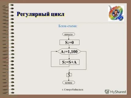 Регулярный цикл