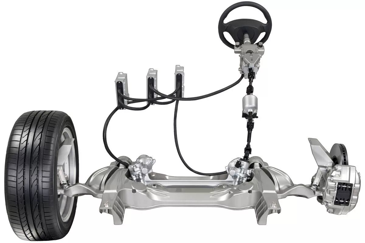 Рулевой механизм - система управления автомобиля. Усилитель рулевого привода автомобиля газ-3110 назначение. Схема механизма рулевого управления автомобиля. Рулевой привод легкового автомобиля. Гидравлический усилитель руля руля схема.