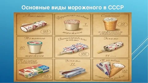 Сколько стоило эскимо