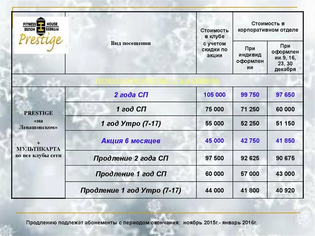 Фитнес хаус корпоративный отдел. Фитнес хаус на хасанской. Фитнес хаус набережные челны. Фитнес хаус корпоративный отдел. Фитнес центр на чкалова рязань.