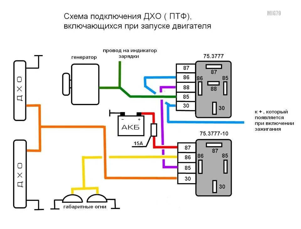 Установка противотуманных фар: схема подключения и особенности