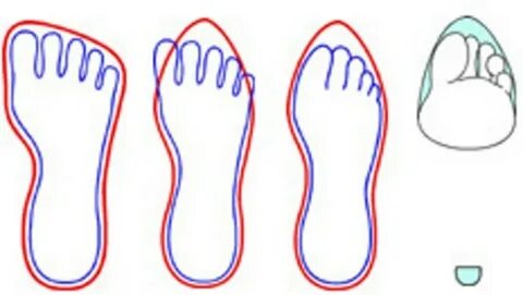 Foot on off