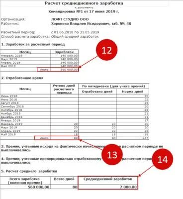 Как рассчитать среднемесячный доход за 12. Расчет среднего заработка для командировки. формула расчета среднего заработка для командировок. как рассчитать средний заработок для командировки. пример расчёта среднего заработка для командировки в 1с.
