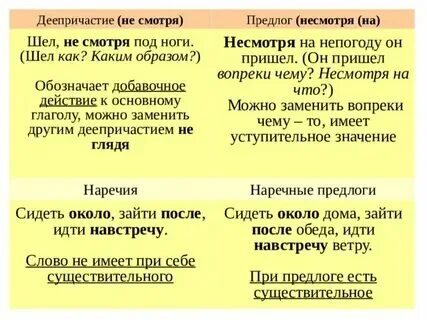 Несмотря н то. Несмотря н то