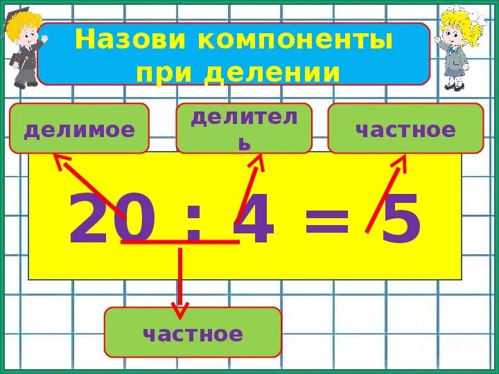 Делить на два основных